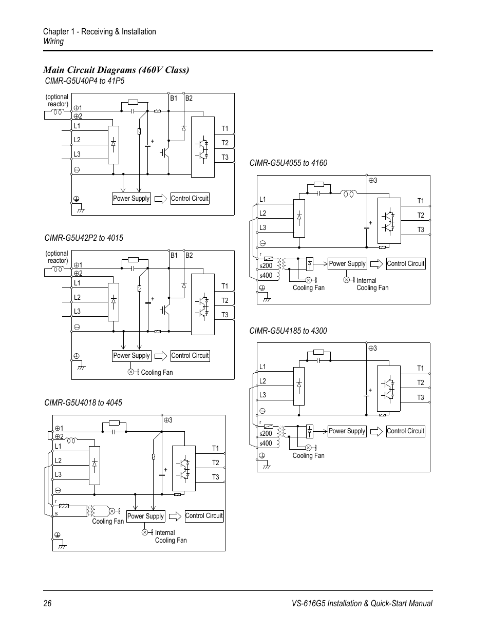 Main circuit diagrams (460v class) | Yaskawa VS-616G5 Series Revision F Quick-Start User Manual | Page 26 / 117