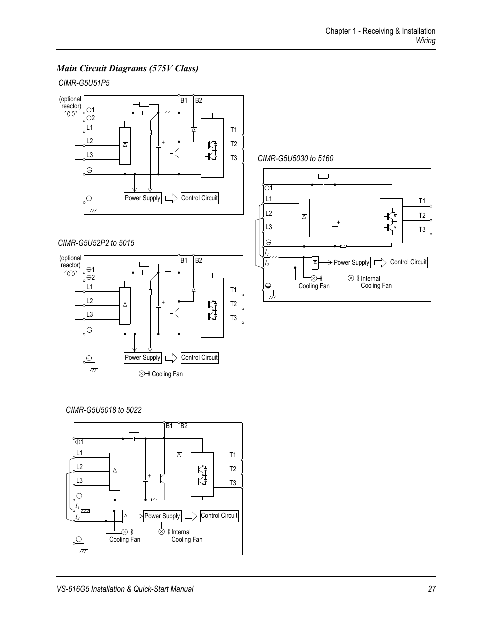 Main circuit diagrams (575v class) | Yaskawa VS-616G5 Series Revision F Quick-Start User Manual | Page 27 / 117