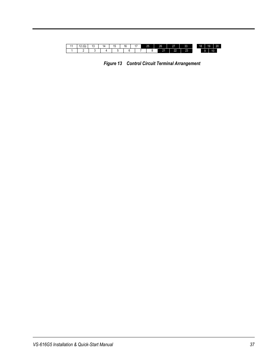 Yaskawa VS-616G5 Series Revision F Quick-Start User Manual | Page 37 / 117