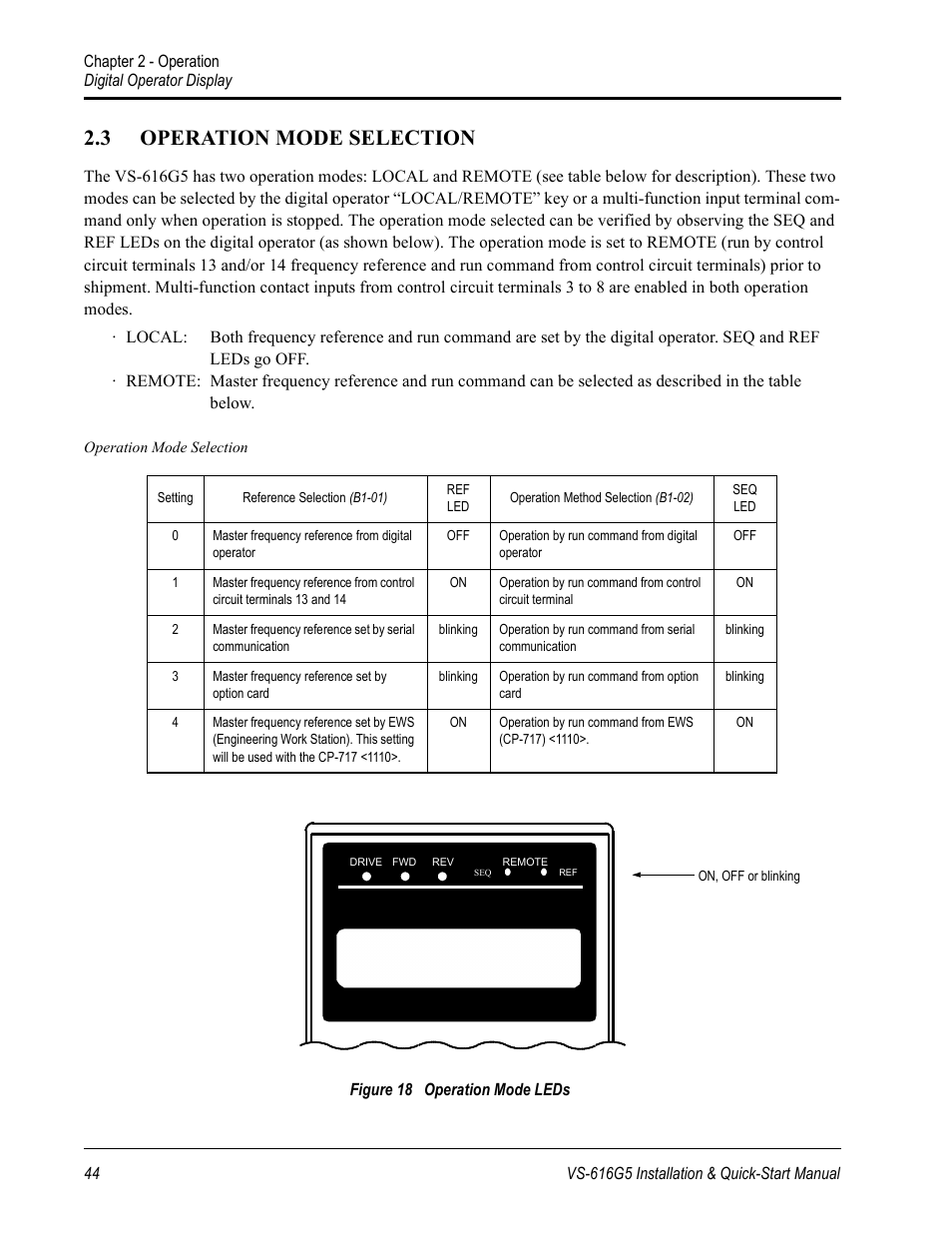 3 operation mode selection | Yaskawa VS-616G5 Series Revision F Quick-Start User Manual | Page 47 / 117