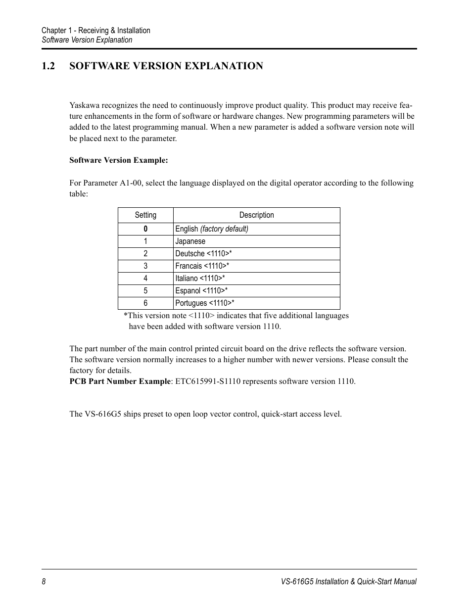2 software version explanation | Yaskawa VS-616G5 Series Revision F Quick-Start User Manual | Page 8 / 117