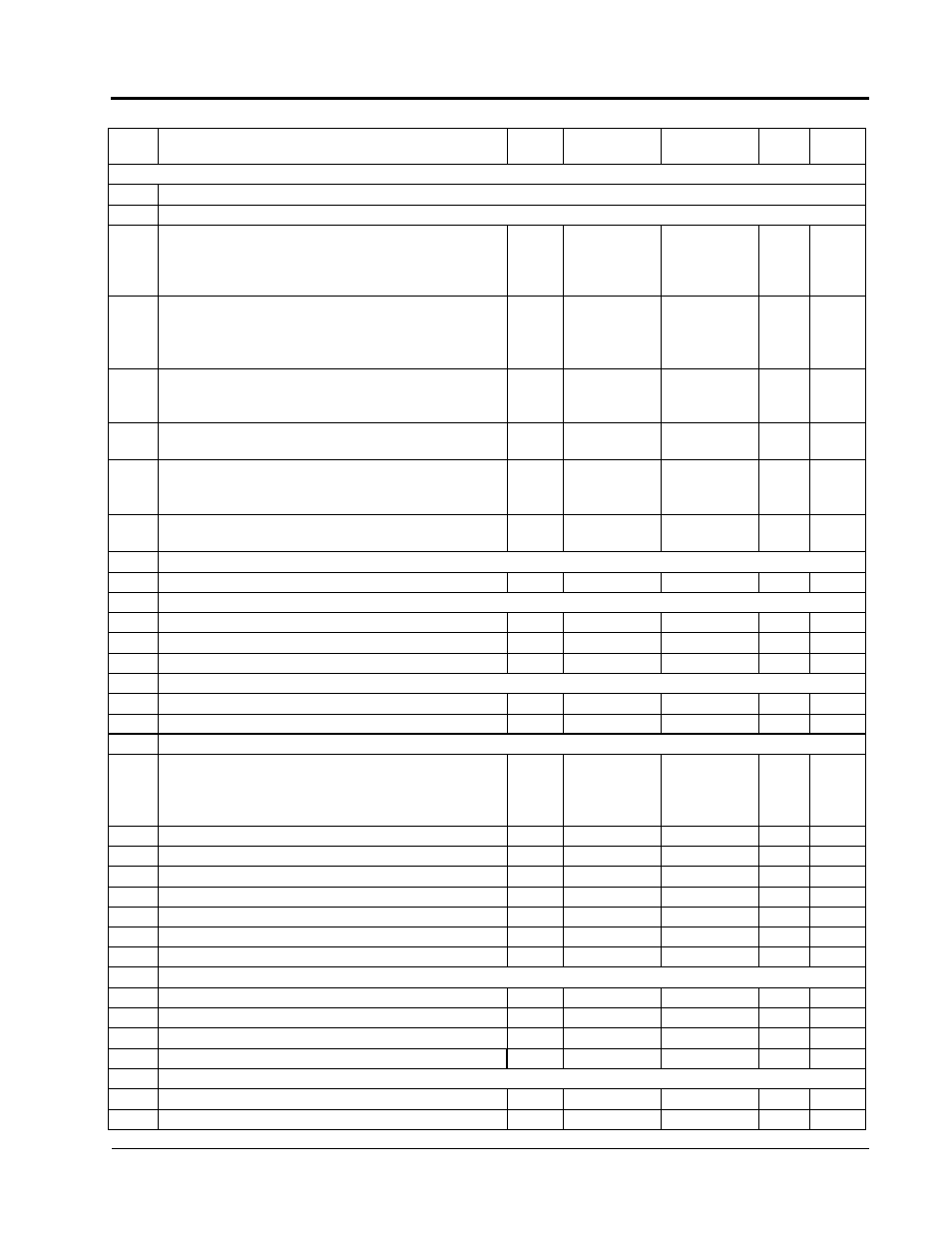 Yaskawa VS-616PS5 Series Programming Manual User Manual | Page 103 / 113