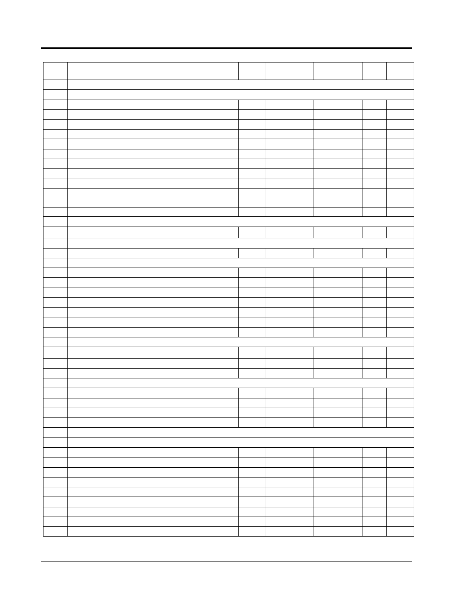 Yaskawa VS-616PS5 Series Programming Manual User Manual | Page 104 / 113