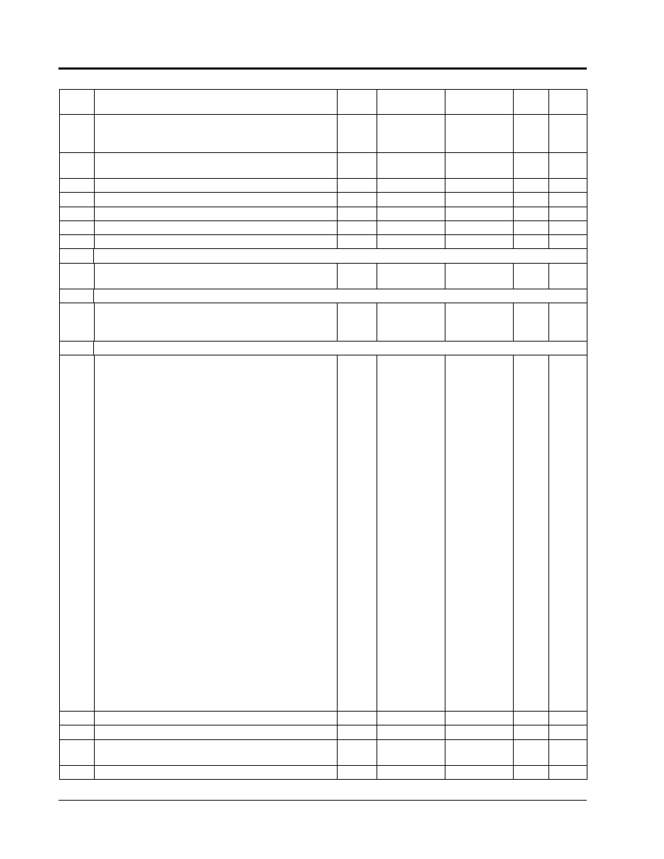 Yaskawa VS-616PS5 Series Programming Manual User Manual | Page 106 / 113