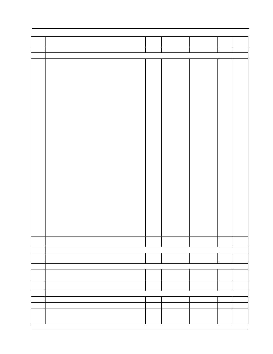 Yaskawa VS-616PS5 Series Programming Manual User Manual | Page 107 / 113