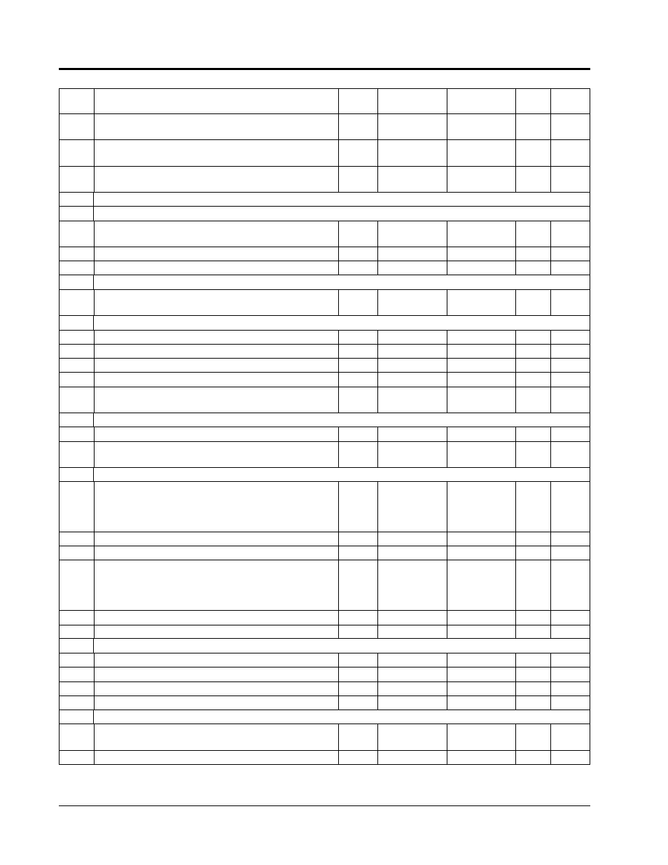 Yaskawa VS-616PS5 Series Programming Manual User Manual | Page 110 / 113