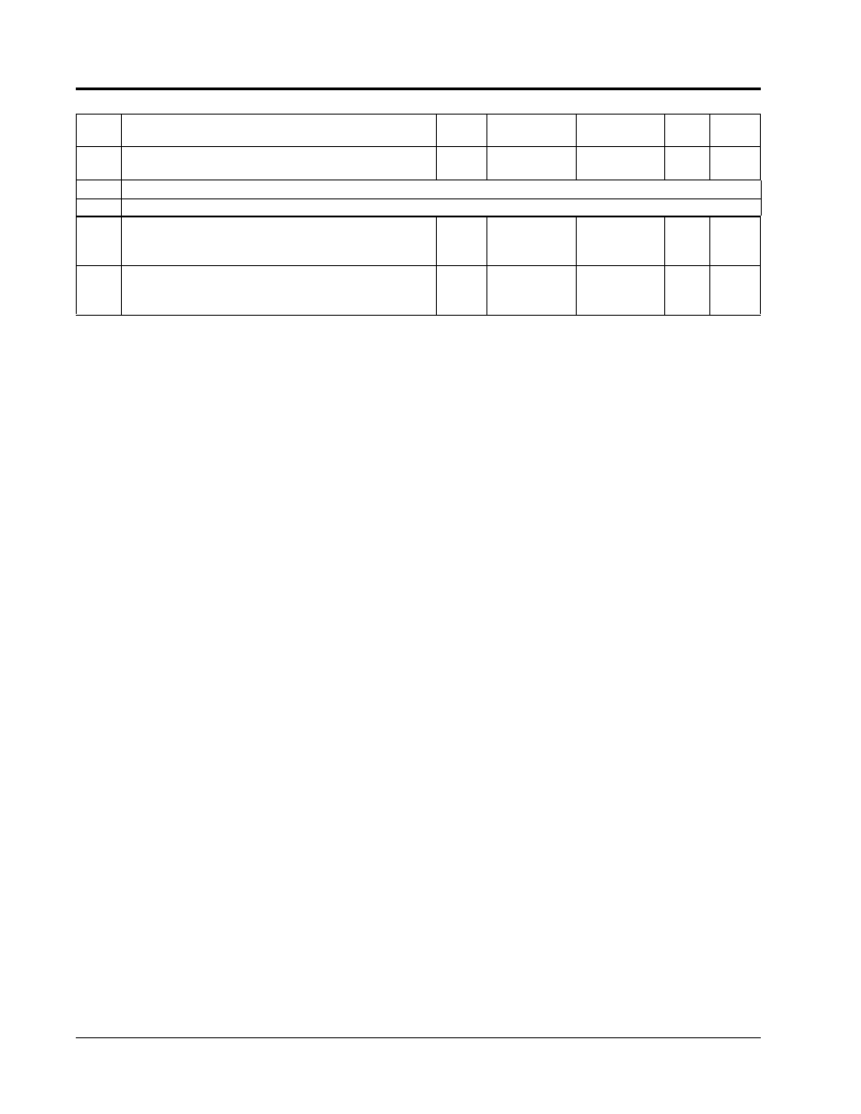 Yaskawa VS-616PS5 Series Programming Manual User Manual | Page 112 / 113