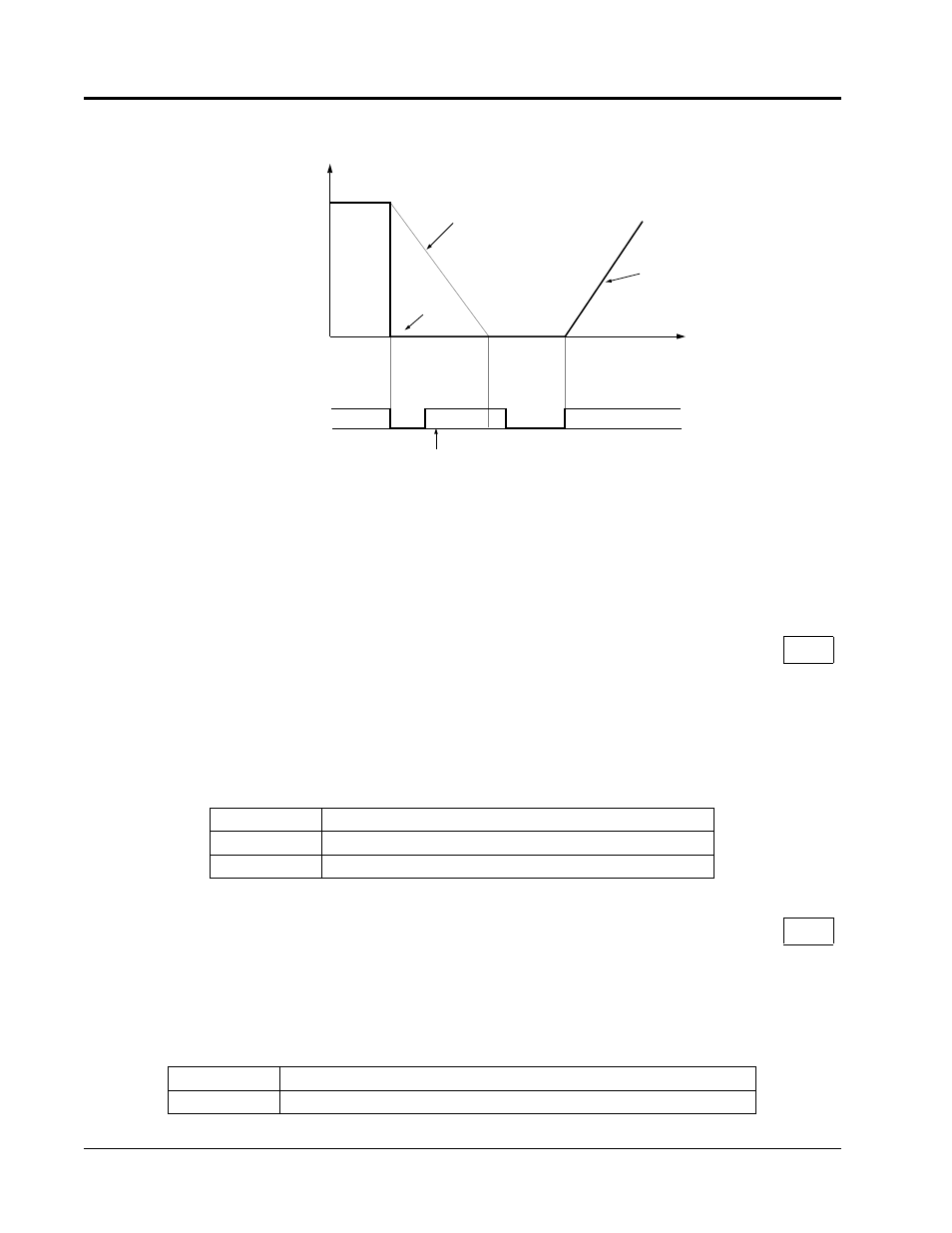 Yaskawa VS-616PS5 Series Programming Manual User Manual | Page 12 / 113