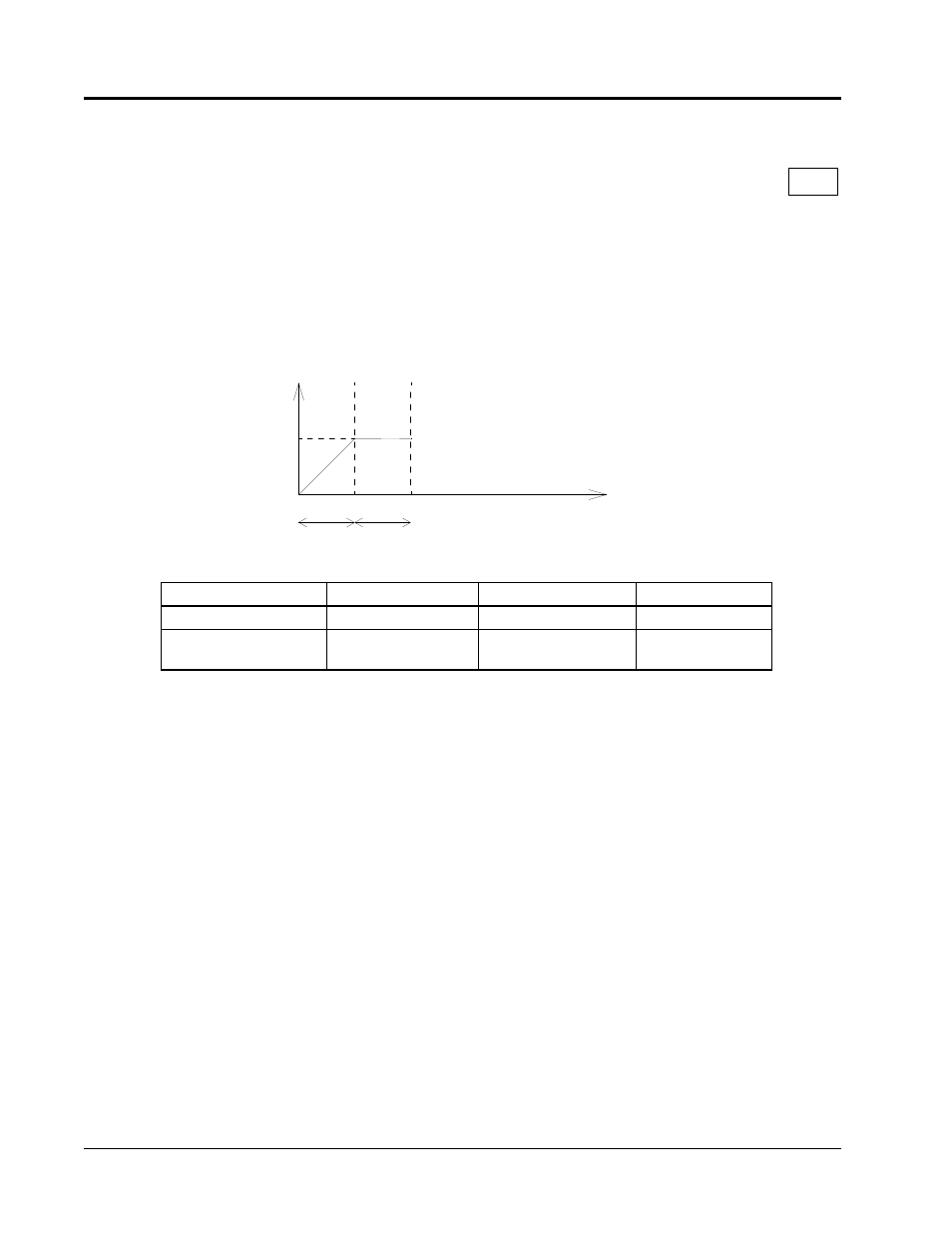 Yaskawa VS-616PS5 Series Programming Manual User Manual | Page 16 / 113