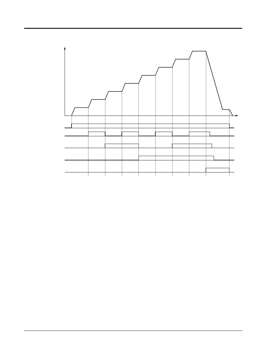 Yaskawa VS-616PS5 Series Programming Manual User Manual | Page 36 / 113