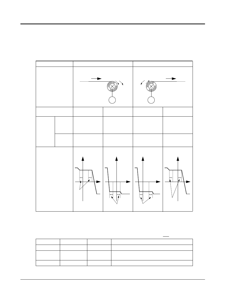 Yaskawa VS-616PS5 Series Programming Manual User Manual | Page 42 / 113