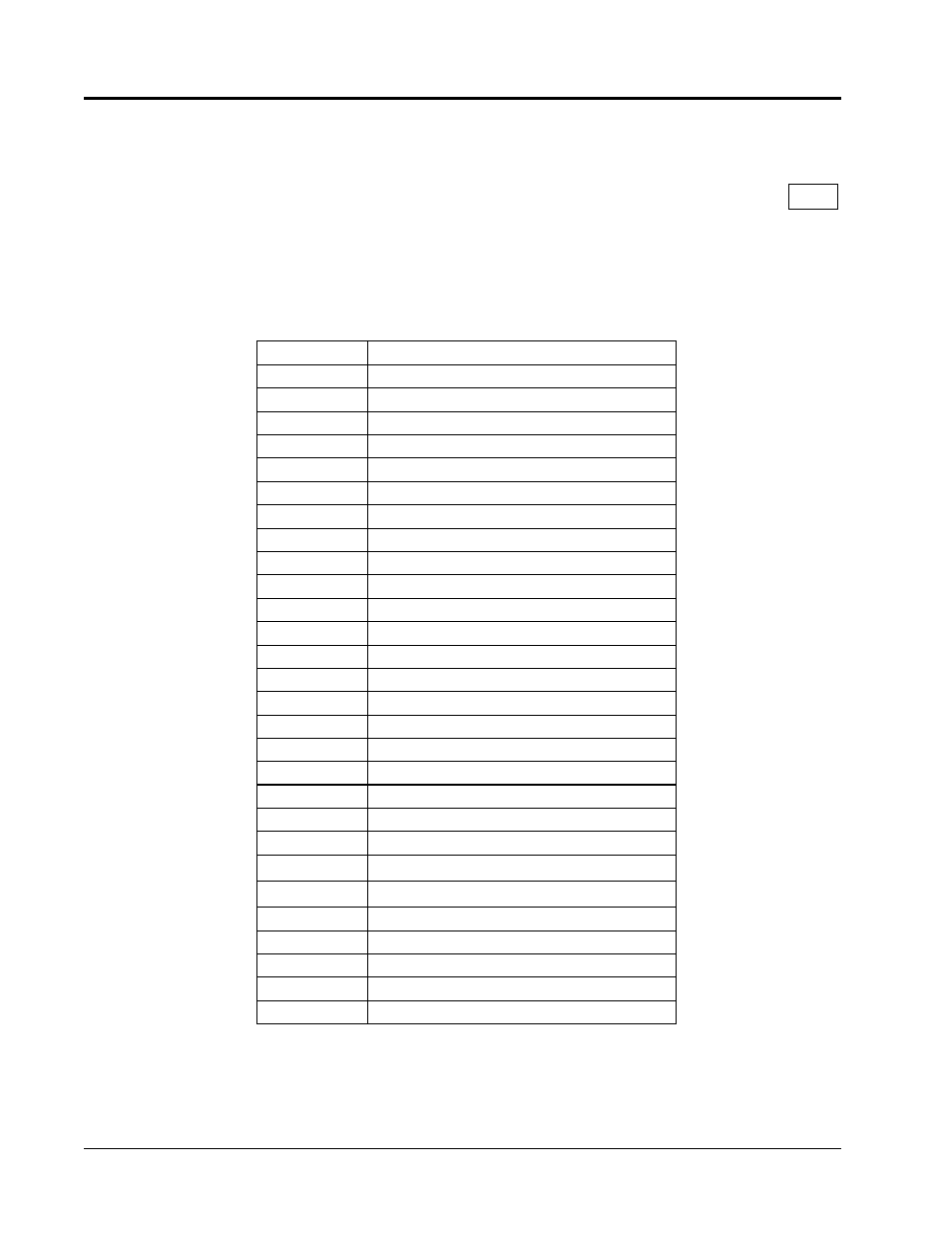 Yaskawa VS-616PS5 Series Programming Manual User Manual | Page 54 / 113