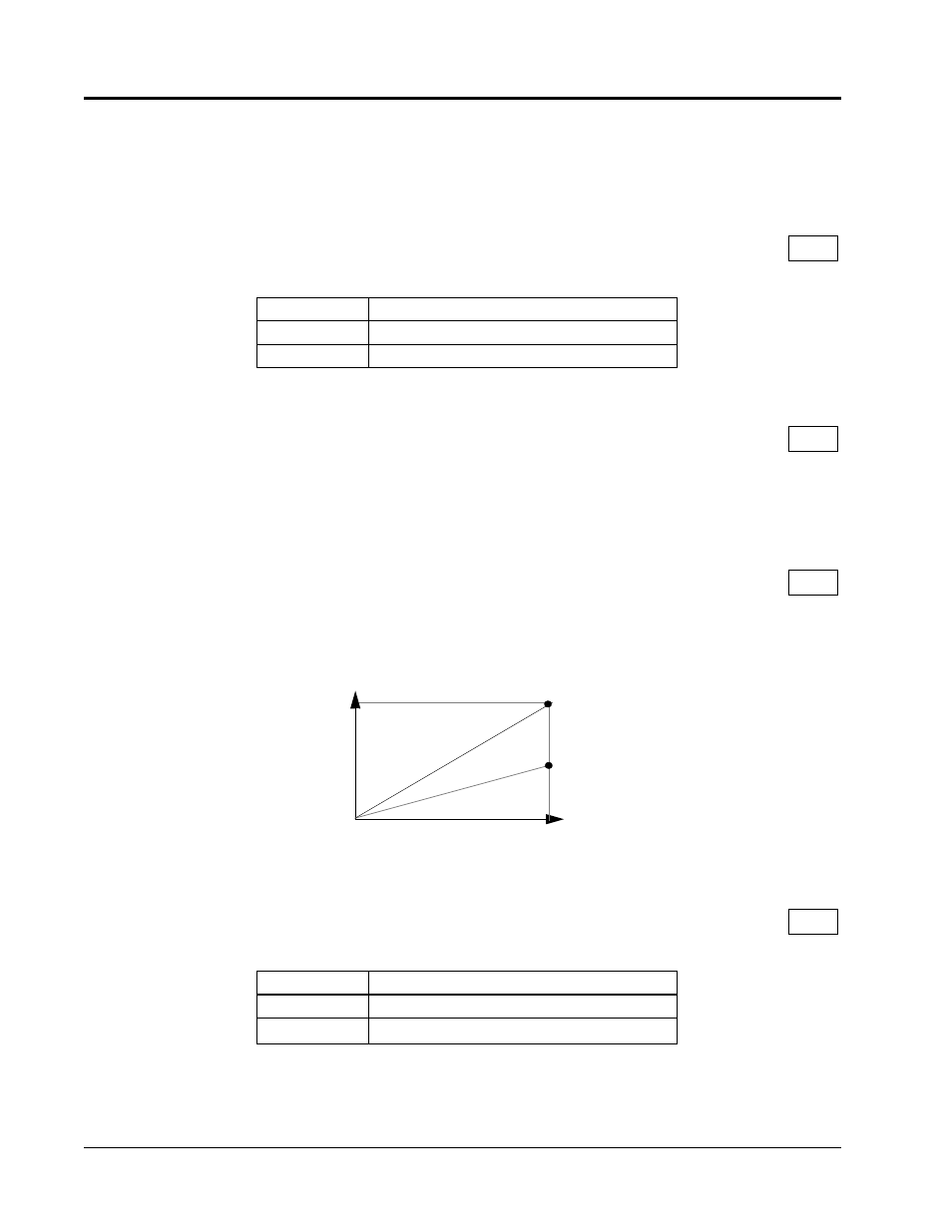 Yaskawa VS-616PS5 Series Programming Manual User Manual | Page 74 / 113