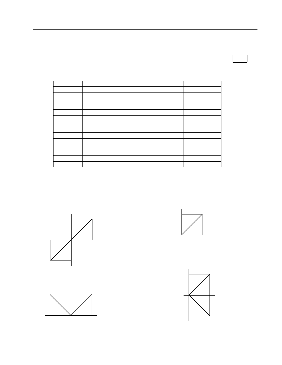 Figure 47 multi-function analog input selection | Yaskawa VS-616PS5 Series Programming Manual User Manual | Page 75 / 113