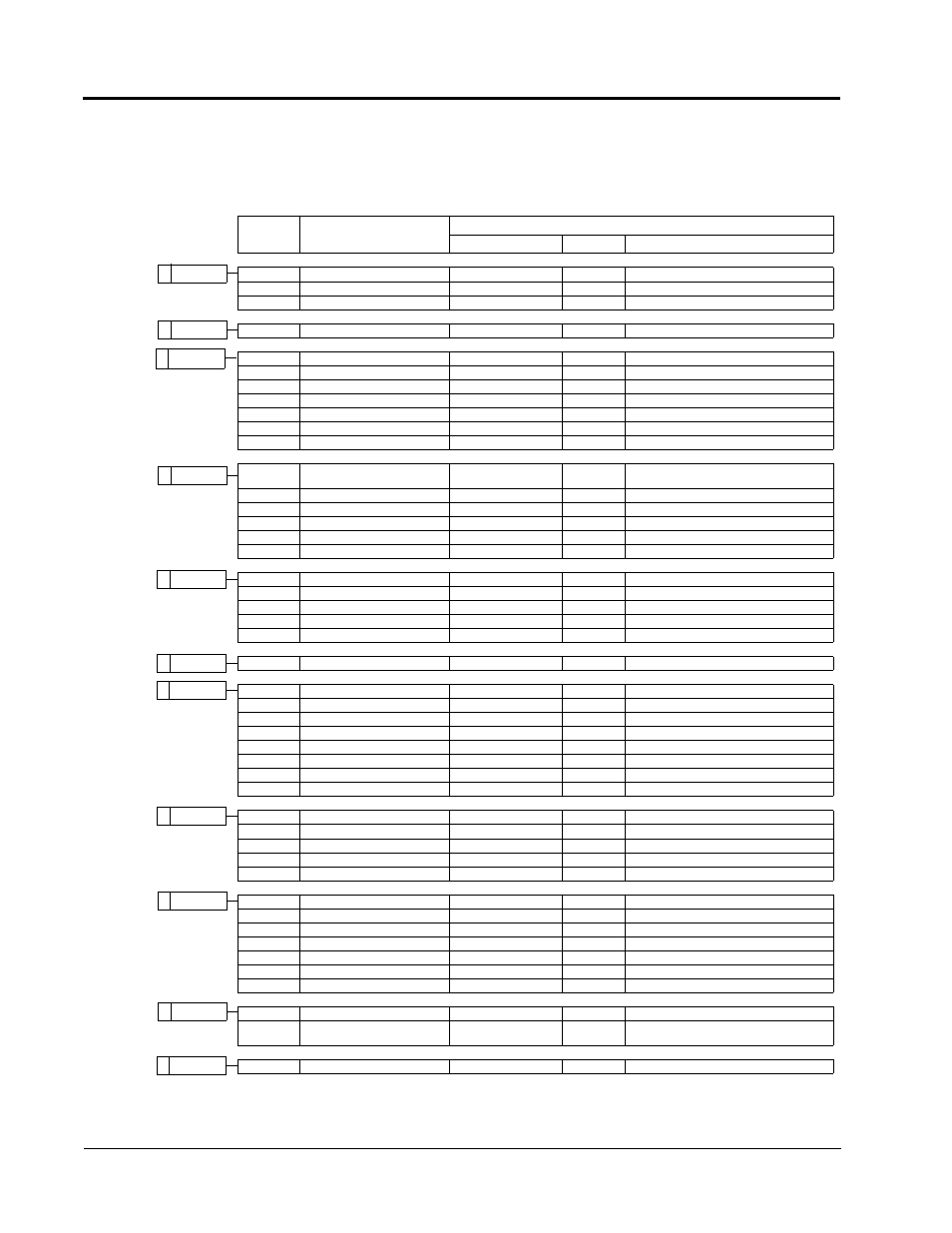 Vs-616ps5 parameter overview, Vs-616ps5 parameter tree | Yaskawa VS-616PS5 Series Programming Manual User Manual | Page 8 / 113