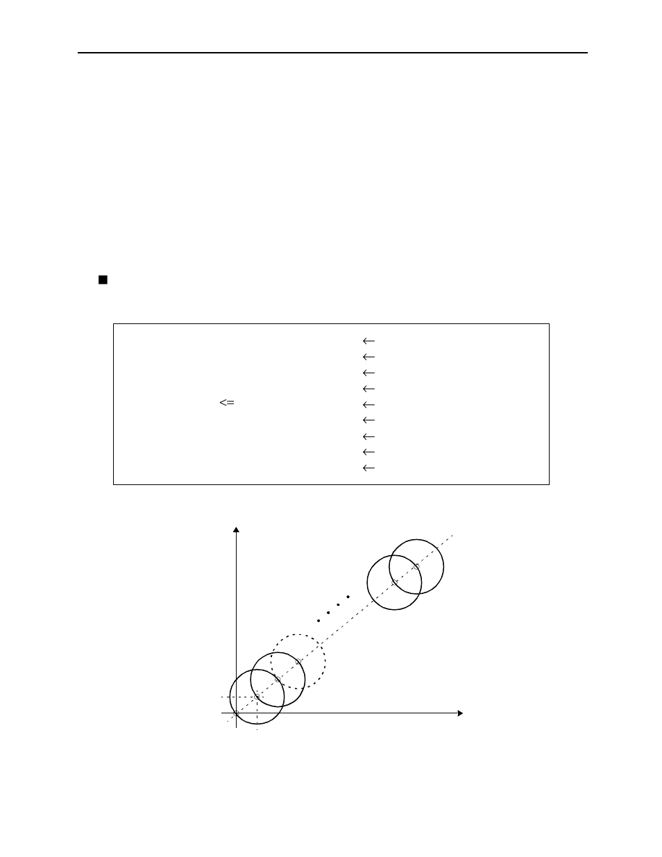 Yaskawa MotionSuite Series Machine Controller Programming Manual User Manual | Page 110 / 187