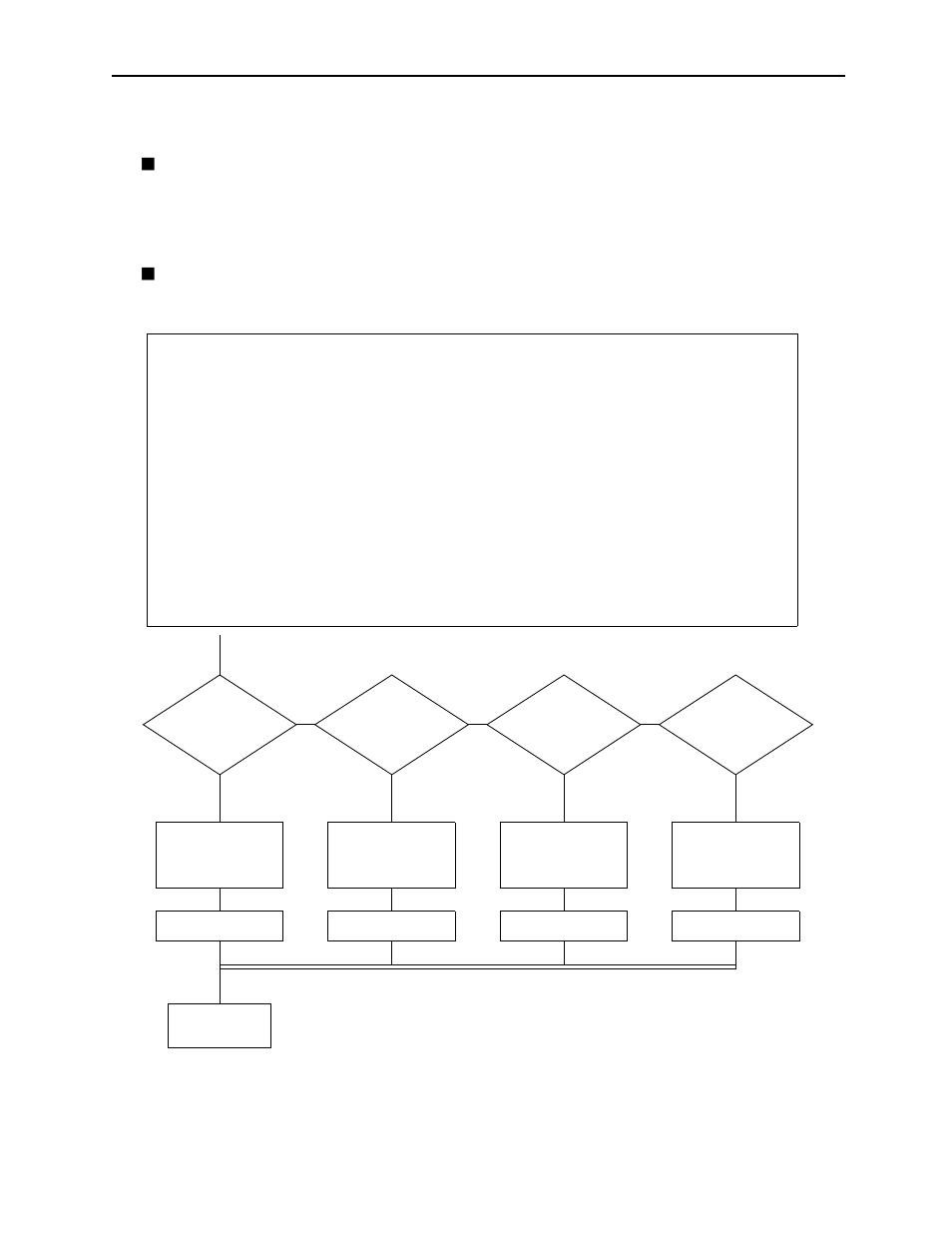 Yaskawa MotionSuite Series Machine Controller Programming Manual User Manual | Page 116 / 187