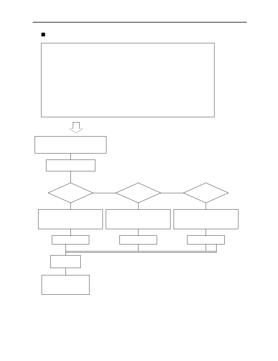 Yaskawa MotionSuite Series Machine Controller Programming Manual User Manual | Page 118 / 187
