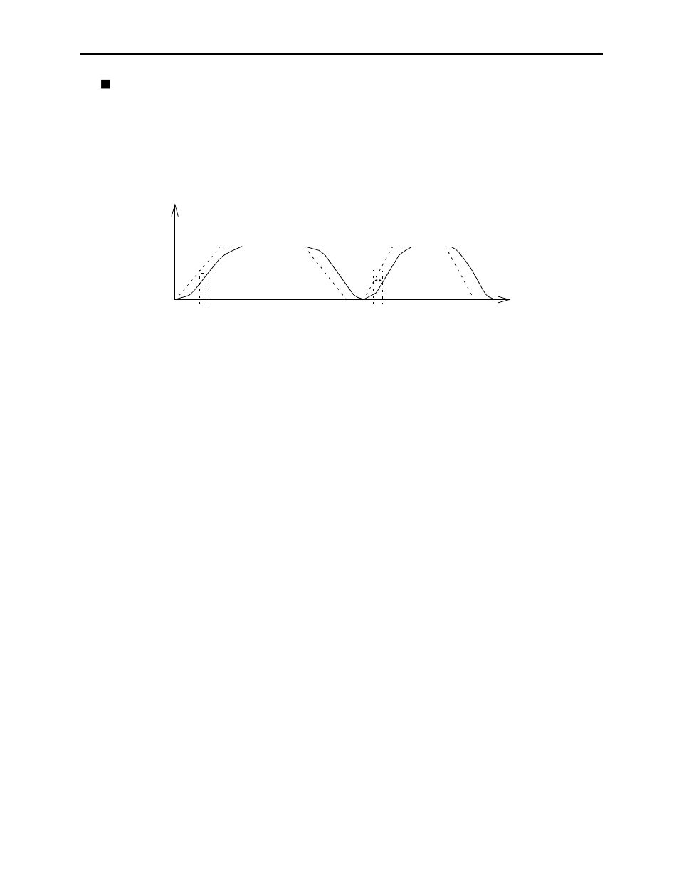 Program examples | Yaskawa MotionSuite Series Machine Controller Programming Manual User Manual | Page 122 / 187