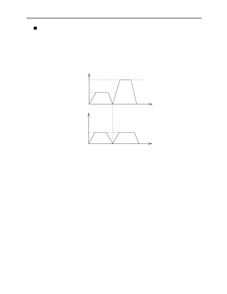Program examples | Yaskawa MotionSuite Series Machine Controller Programming Manual User Manual | Page 124 / 187