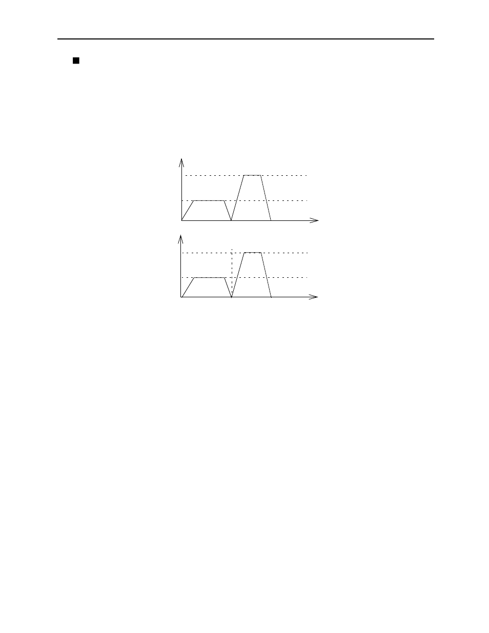 Program examples | Yaskawa MotionSuite Series Machine Controller Programming Manual User Manual | Page 126 / 187