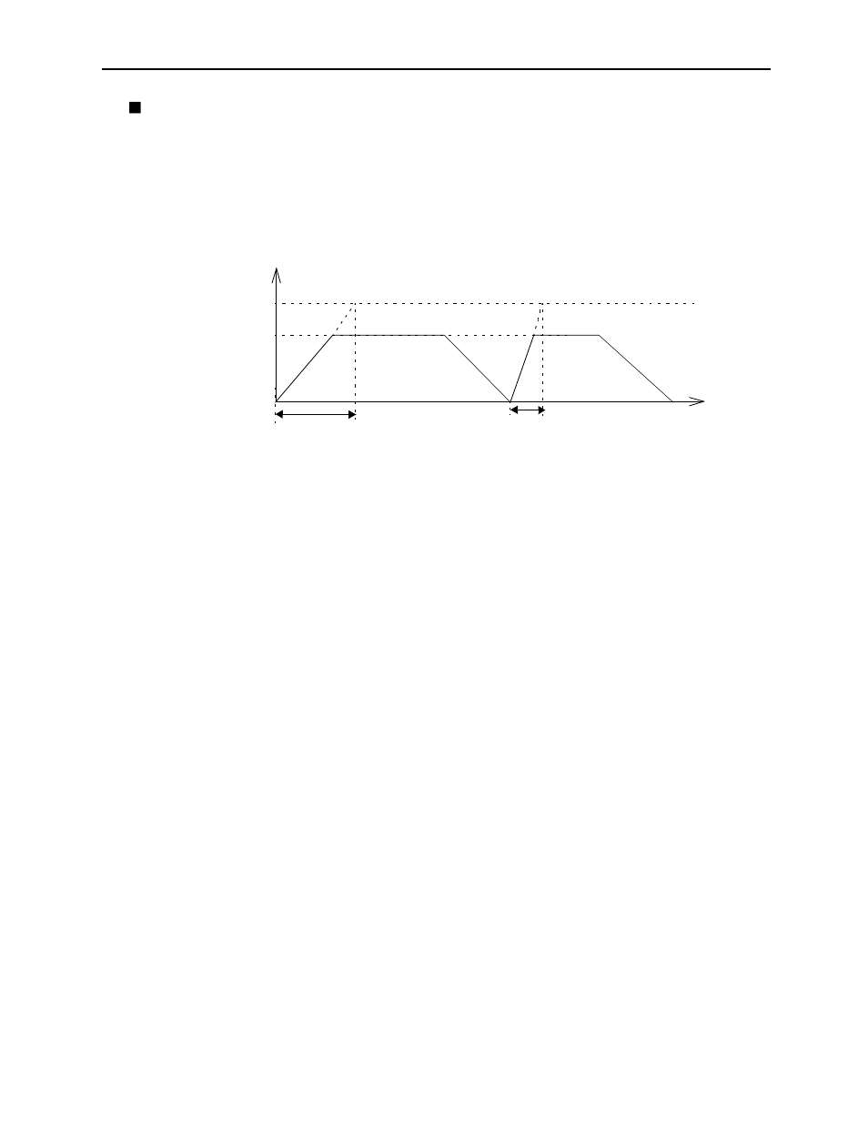 Program examples, Important point | Yaskawa MotionSuite Series Machine Controller Programming Manual User Manual | Page 130 / 187