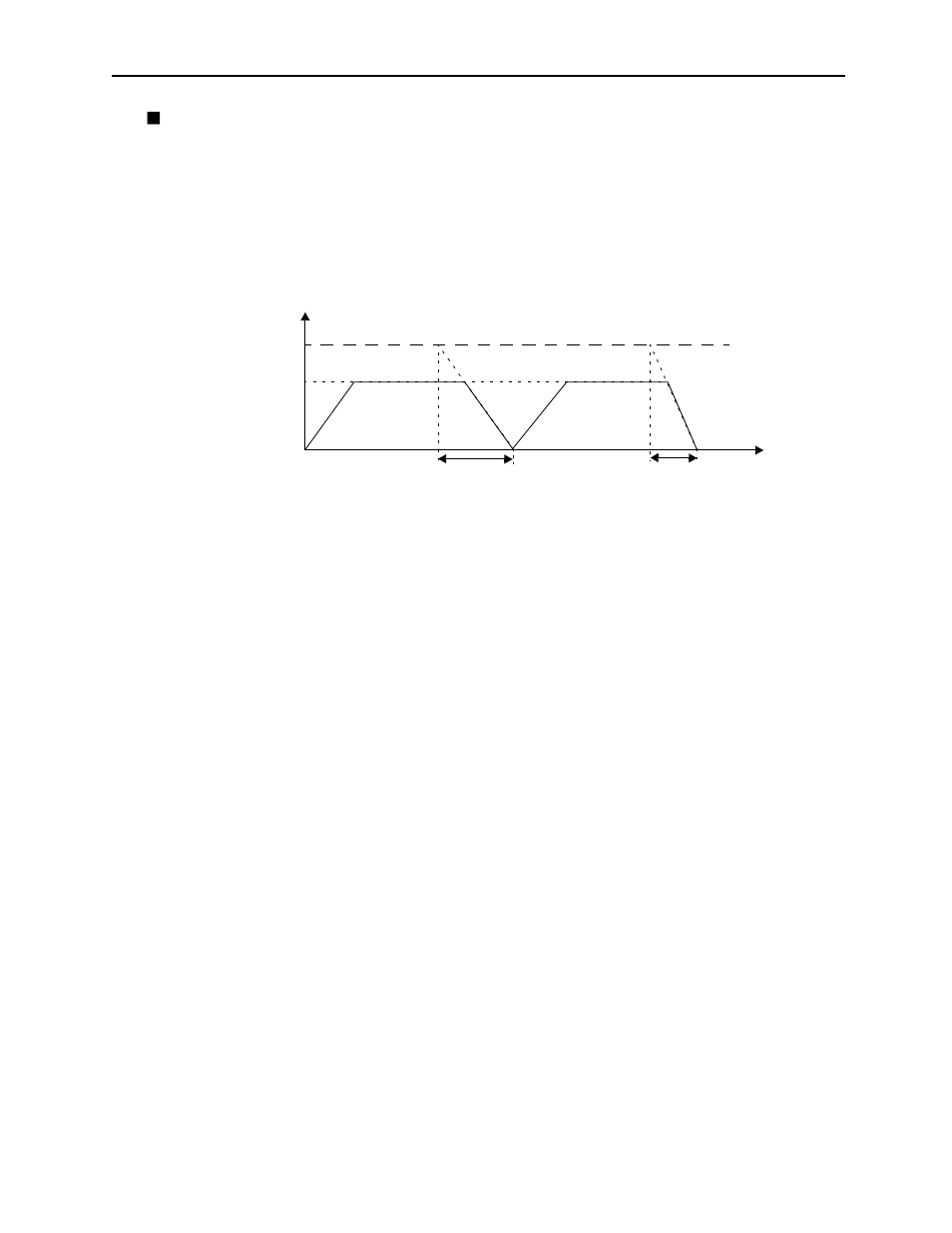 Program examples, Important points | Yaskawa MotionSuite Series Machine Controller Programming Manual User Manual | Page 132 / 187