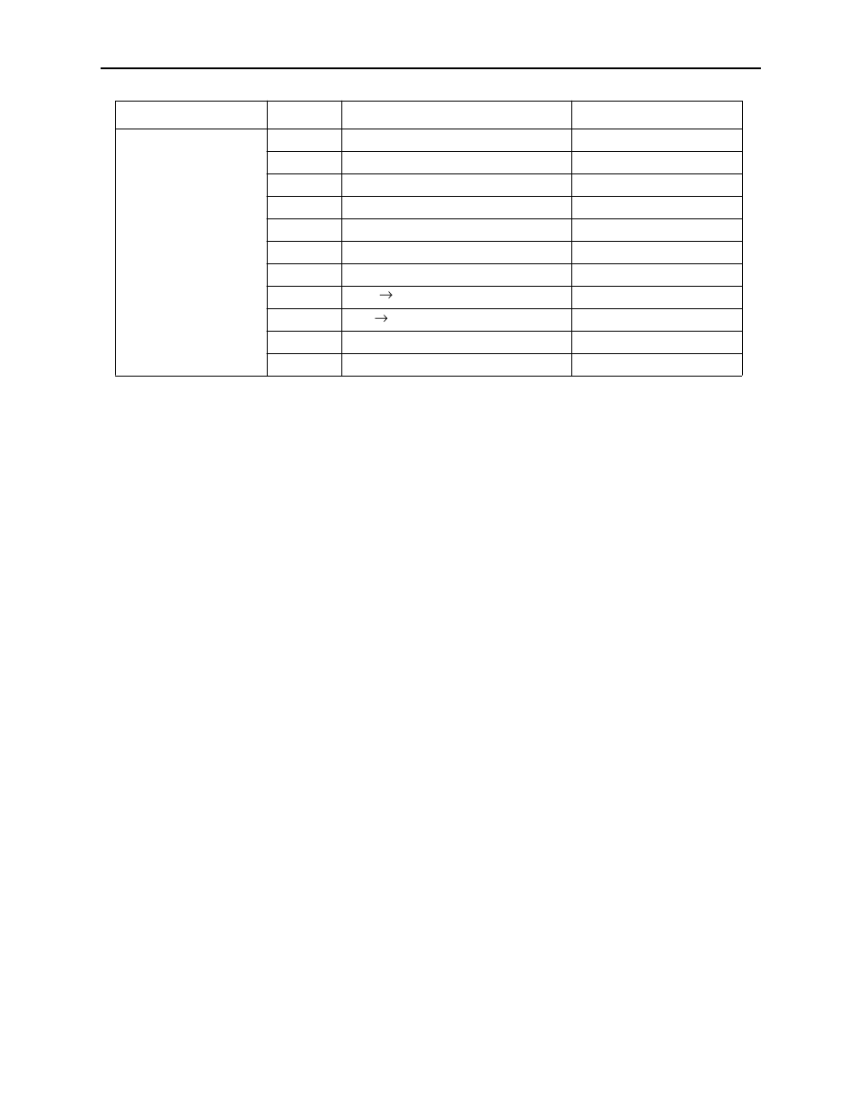Yaskawa MotionSuite Series Machine Controller Programming Manual User Manual | Page 135 / 187