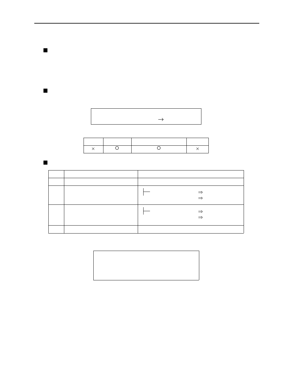 Remainder (mod) -11, 6 remainder (mod) ! ! ! ! outline, Detailed explanation | Program example, Important point | Yaskawa MotionSuite Series Machine Controller Programming Manual User Manual | Page 143 / 187