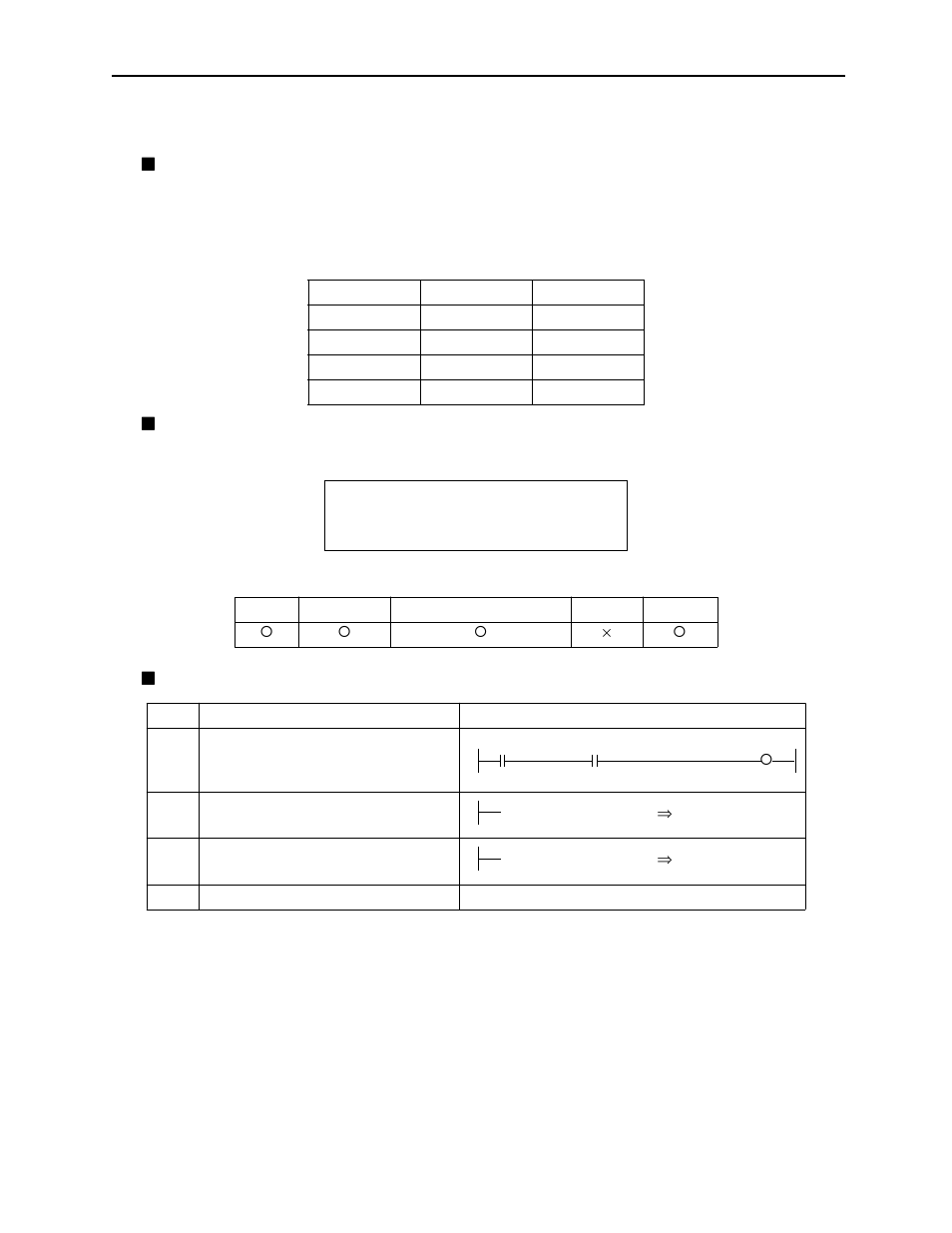 Logical and (&) -13, 2 logical and (&) ! ! ! ! outline, Detailed explanation | Program example | Yaskawa MotionSuite Series Machine Controller Programming Manual User Manual | Page 145 / 187