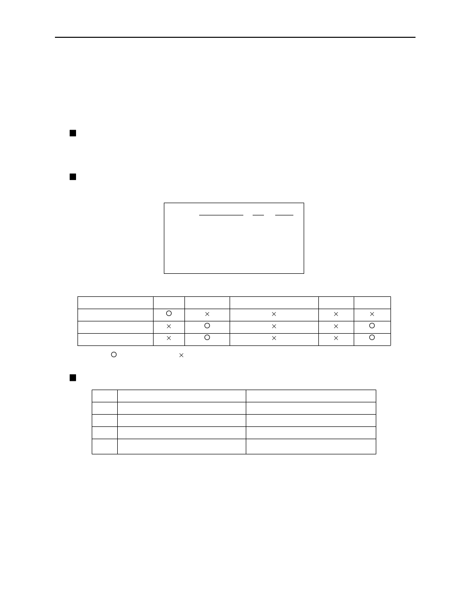 Bit right-shift (sfr) command -18, 5 data operations, 1 bit right-shift (sfr) command ! ! ! ! outline | Detailed explanation, Program example | Yaskawa MotionSuite Series Machine Controller Programming Manual User Manual | Page 150 / 187