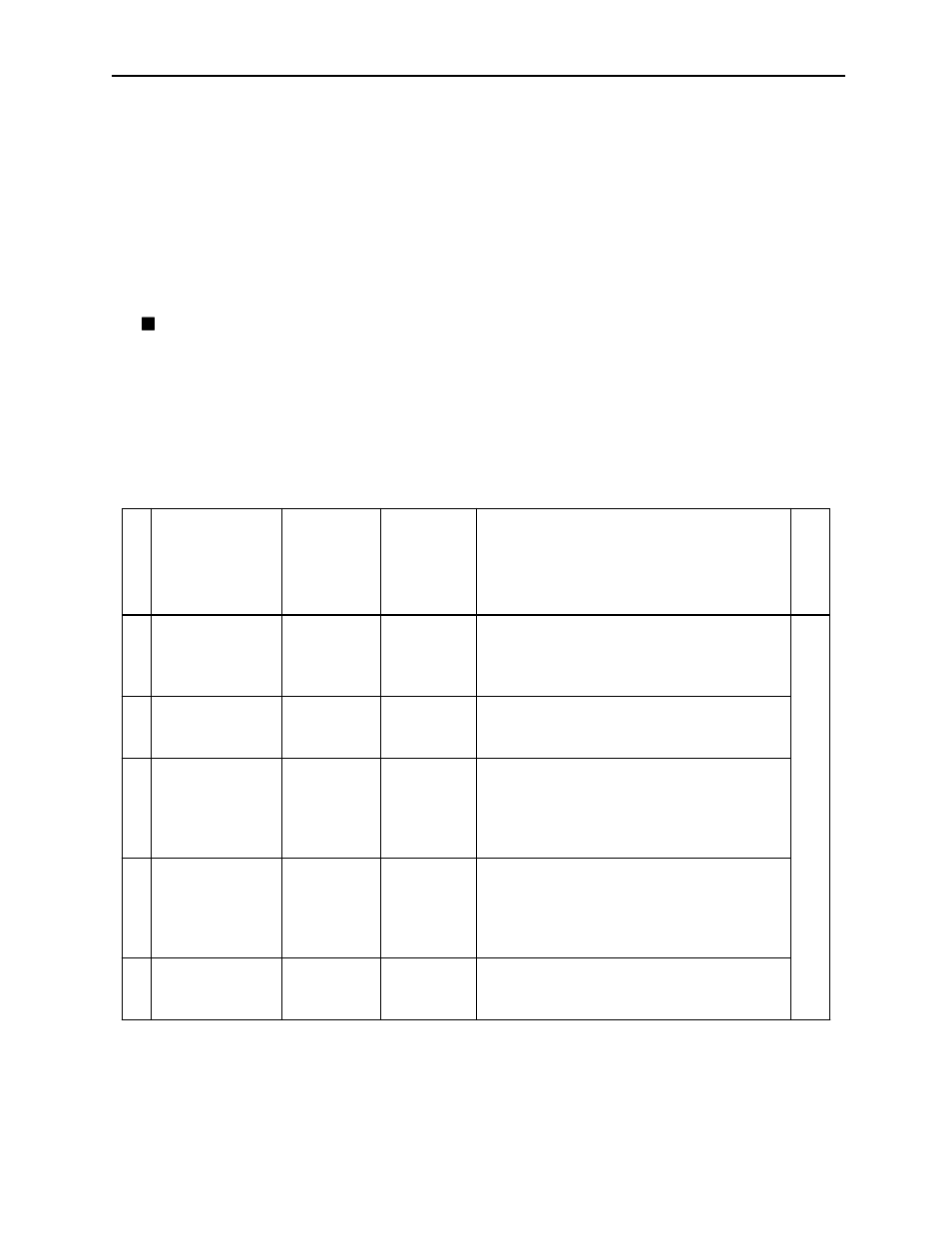 Variable overview -2, 1 outline, 1 variable overview | Variable (register) type | Yaskawa MotionSuite Series Machine Controller Programming Manual User Manual | Page 174 / 187
