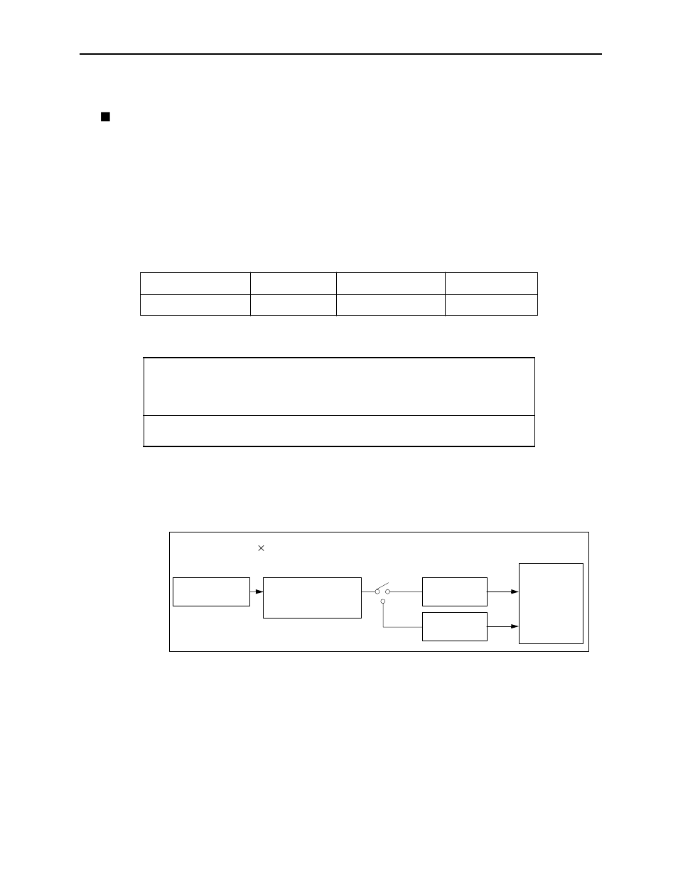 3 feed speed ! fast feed speed | Yaskawa MotionSuite Series Machine Controller Programming Manual User Manual | Page 30 / 187