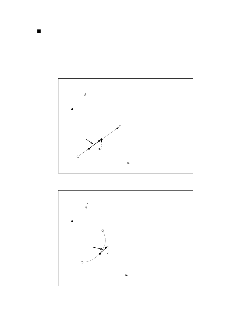 Interpolation feed speed | Yaskawa MotionSuite Series Machine Controller Programming Manual User Manual | Page 31 / 187