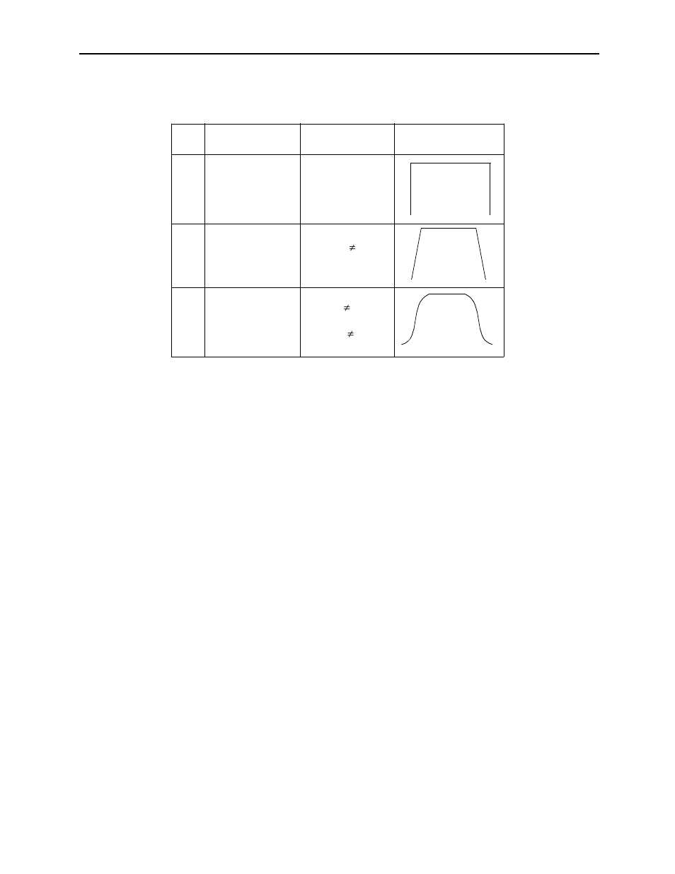 Yaskawa MotionSuite Series Machine Controller Programming Manual User Manual | Page 46 / 187