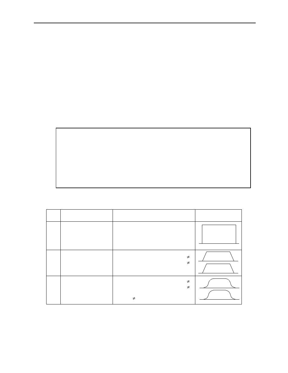 Yaskawa MotionSuite Series Machine Controller Programming Manual User Manual | Page 50 / 187