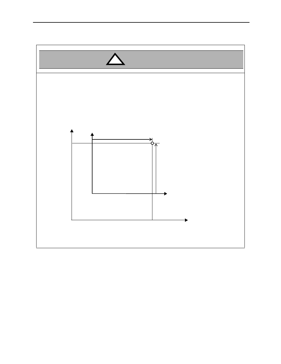 Caution | Yaskawa MotionSuite Series Machine Controller Programming Manual User Manual | Page 8 / 187