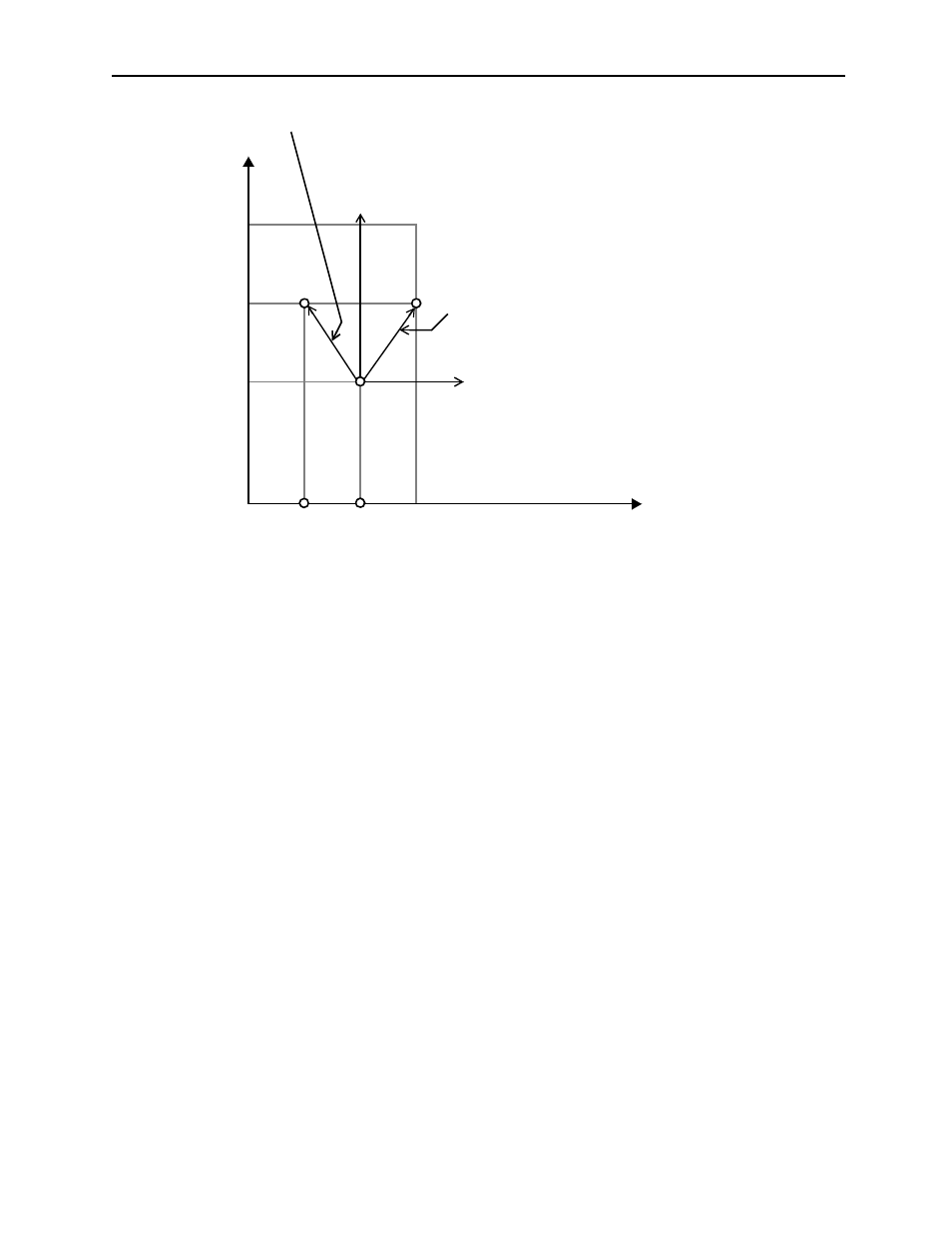 Yaskawa MotionSuite Series Machine Controller Programming Manual User Manual | Page 82 / 187
