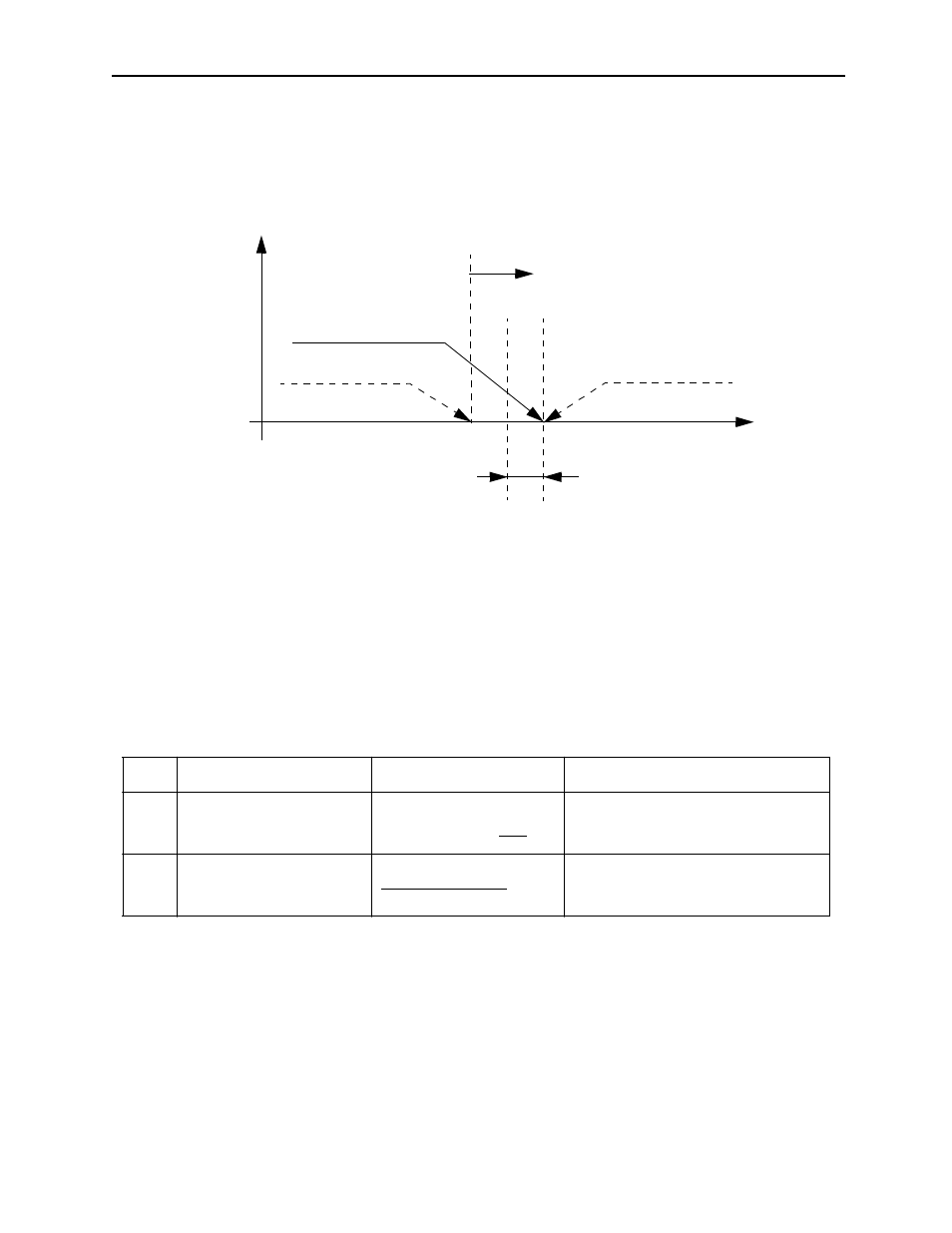 Yaskawa MotionSuite Series Machine Controller Programming Manual User Manual | Page 88 / 187