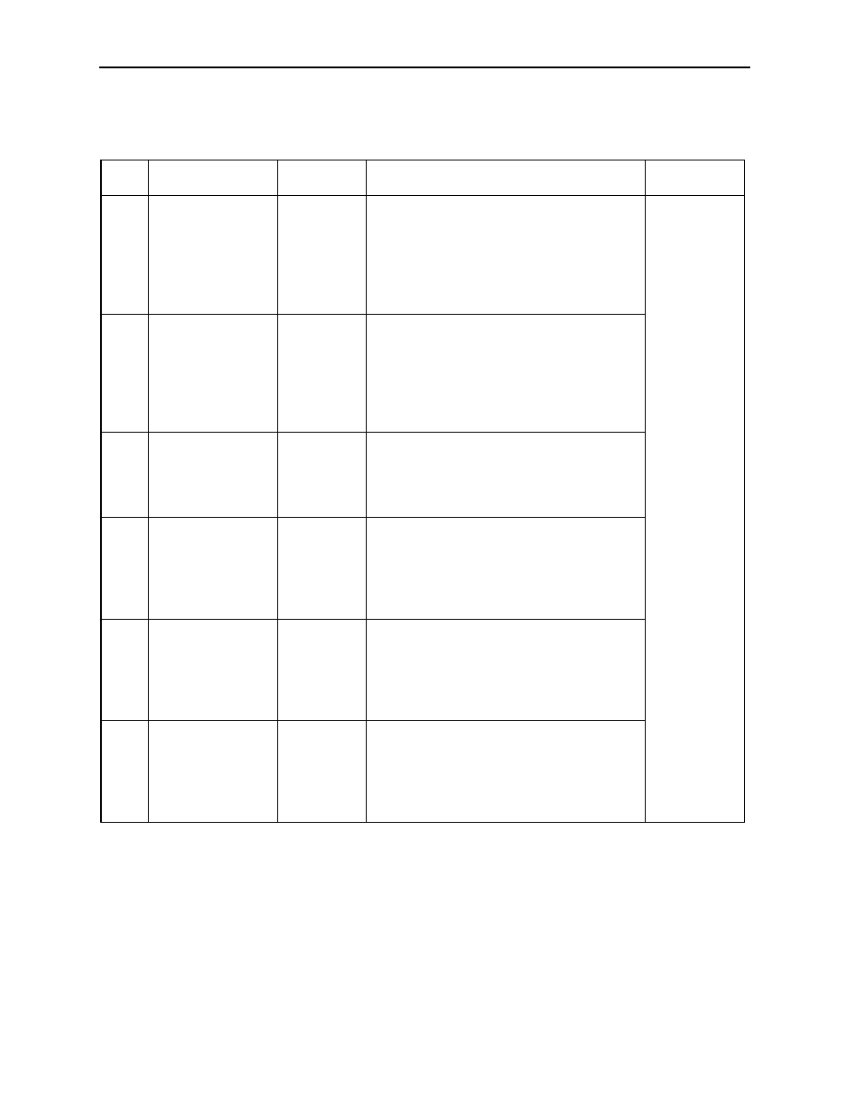 Yaskawa MotionSuite Series Machine Controller Programming Manual User Manual | Page 96 / 187