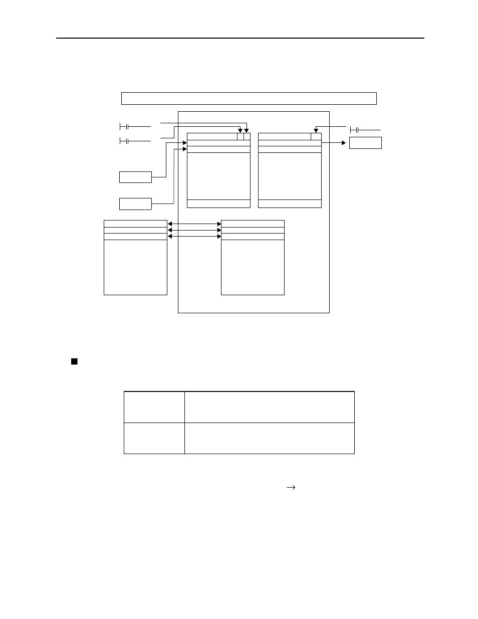 User function creation, Motion program description, Figure 3.8: motion program description | Yaskawa MotionSuite Series Machine Controller Programming Manual User Manual | Page 98 / 187