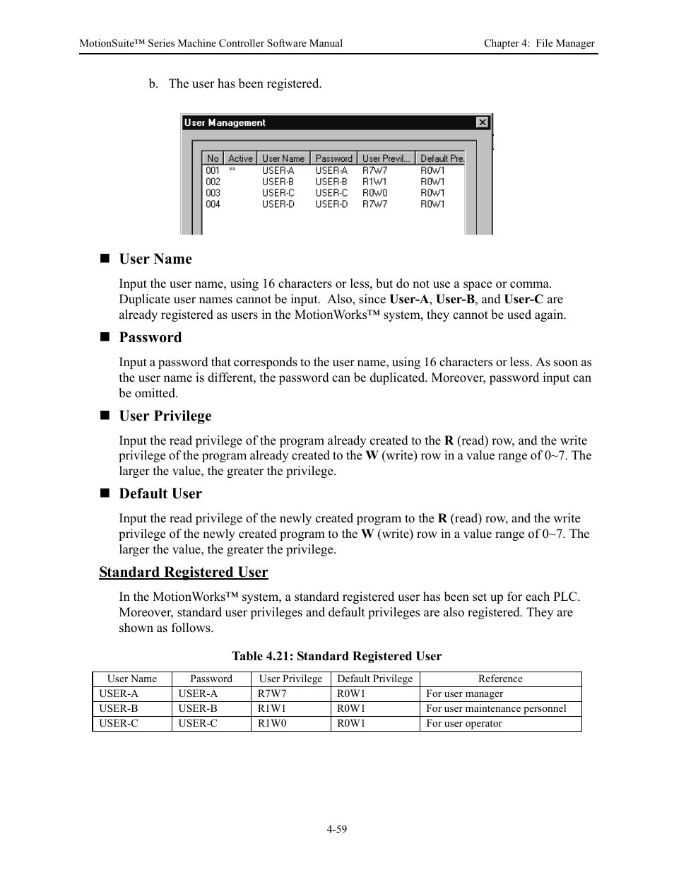 User name, Password, User privilege | Default user, Standard registered user | Yaskawa MotionSuite Series Machine Controller Software Manual User Manual | Page 116 / 461