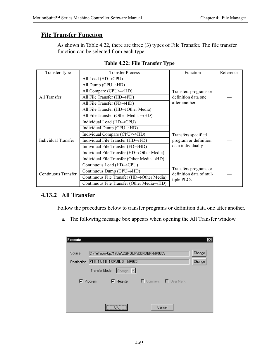 File transfer function, 2 all transfer | Yaskawa MotionSuite Series Machine Controller Software Manual User Manual | Page 122 / 461