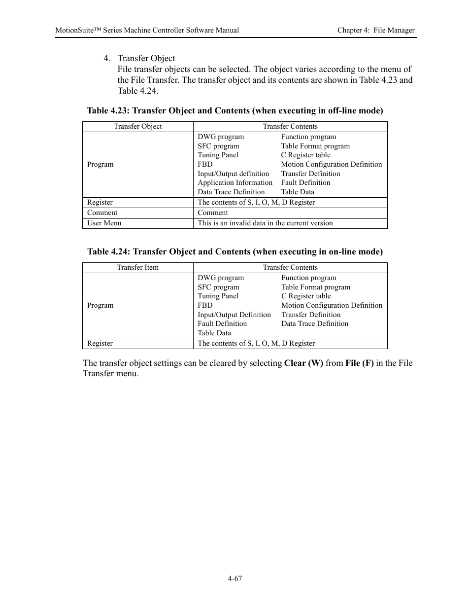 Yaskawa MotionSuite Series Machine Controller Software Manual User Manual | Page 124 / 461