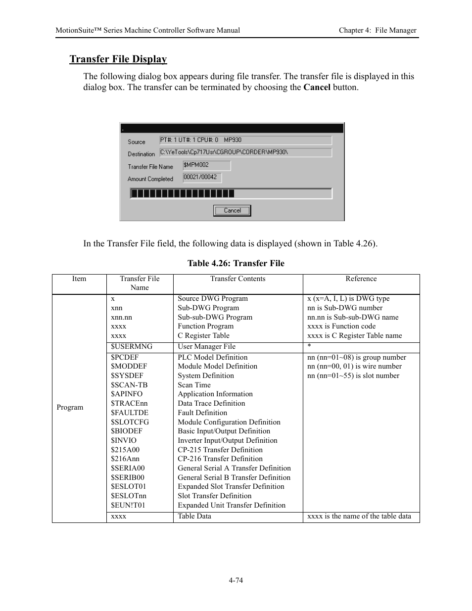 Transfer file display | Yaskawa MotionSuite Series Machine Controller Software Manual User Manual | Page 131 / 461