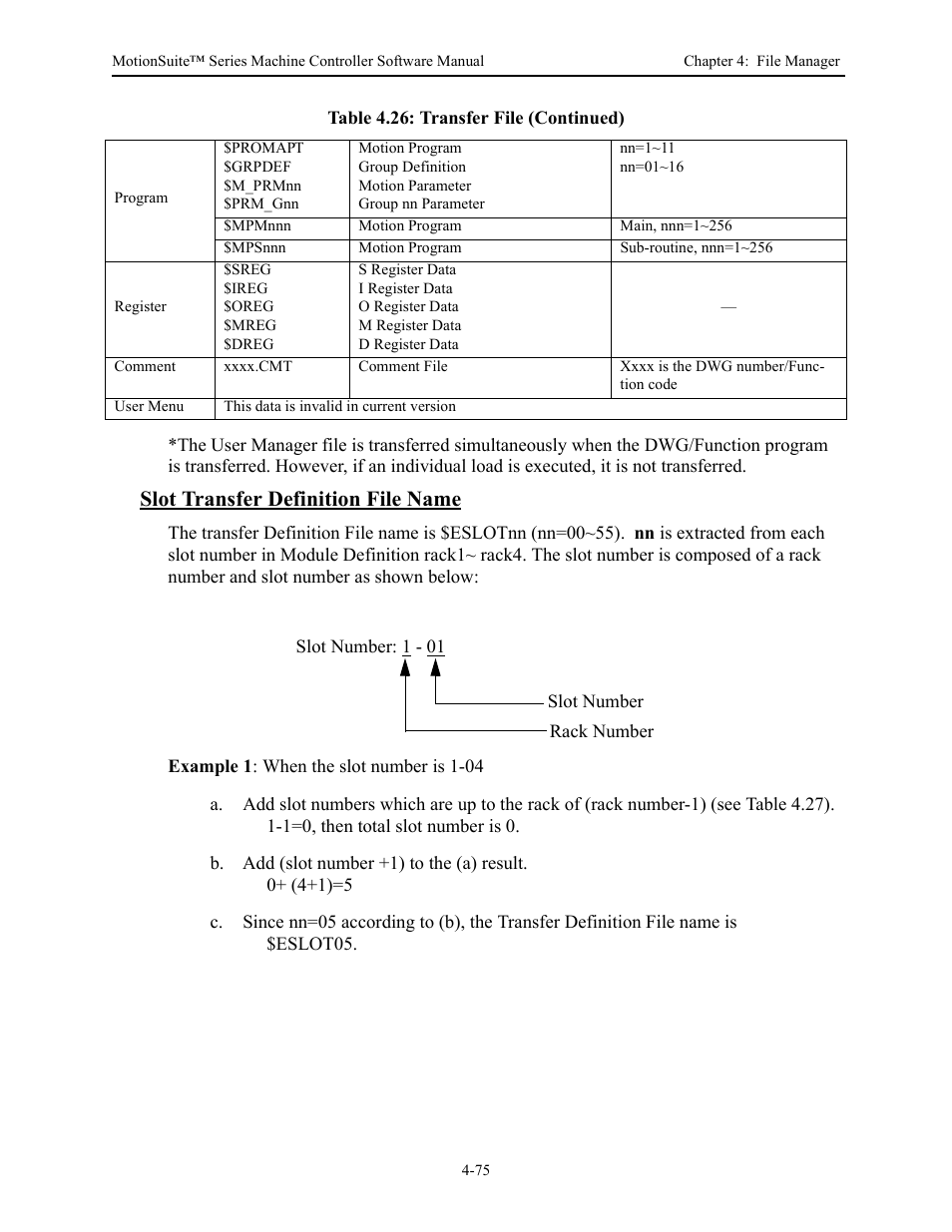 Slot transfer definition file name | Yaskawa MotionSuite Series Machine Controller Software Manual User Manual | Page 132 / 461