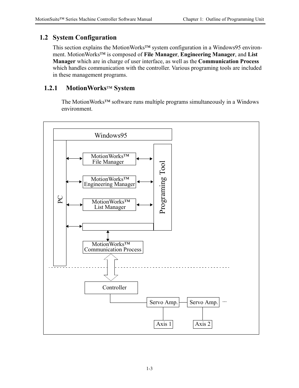 Pr og ra min g t ool | Yaskawa MotionSuite Series Machine Controller Software Manual User Manual | Page 14 / 461