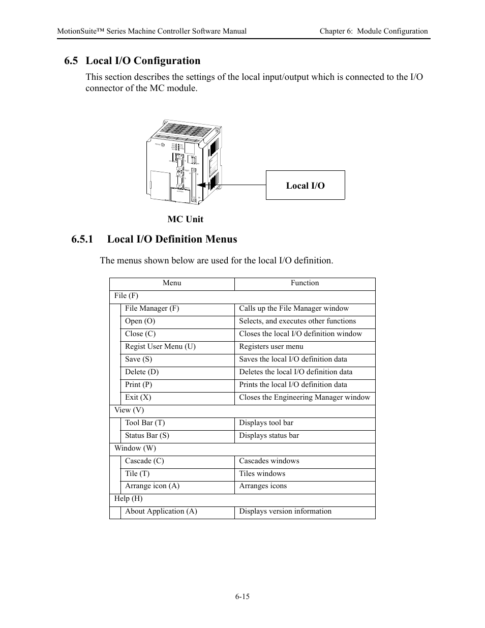 5 local i/o configuration, 1 local i/o definition menus | Yaskawa MotionSuite Series Machine Controller Software Manual User Manual | Page 159 / 461