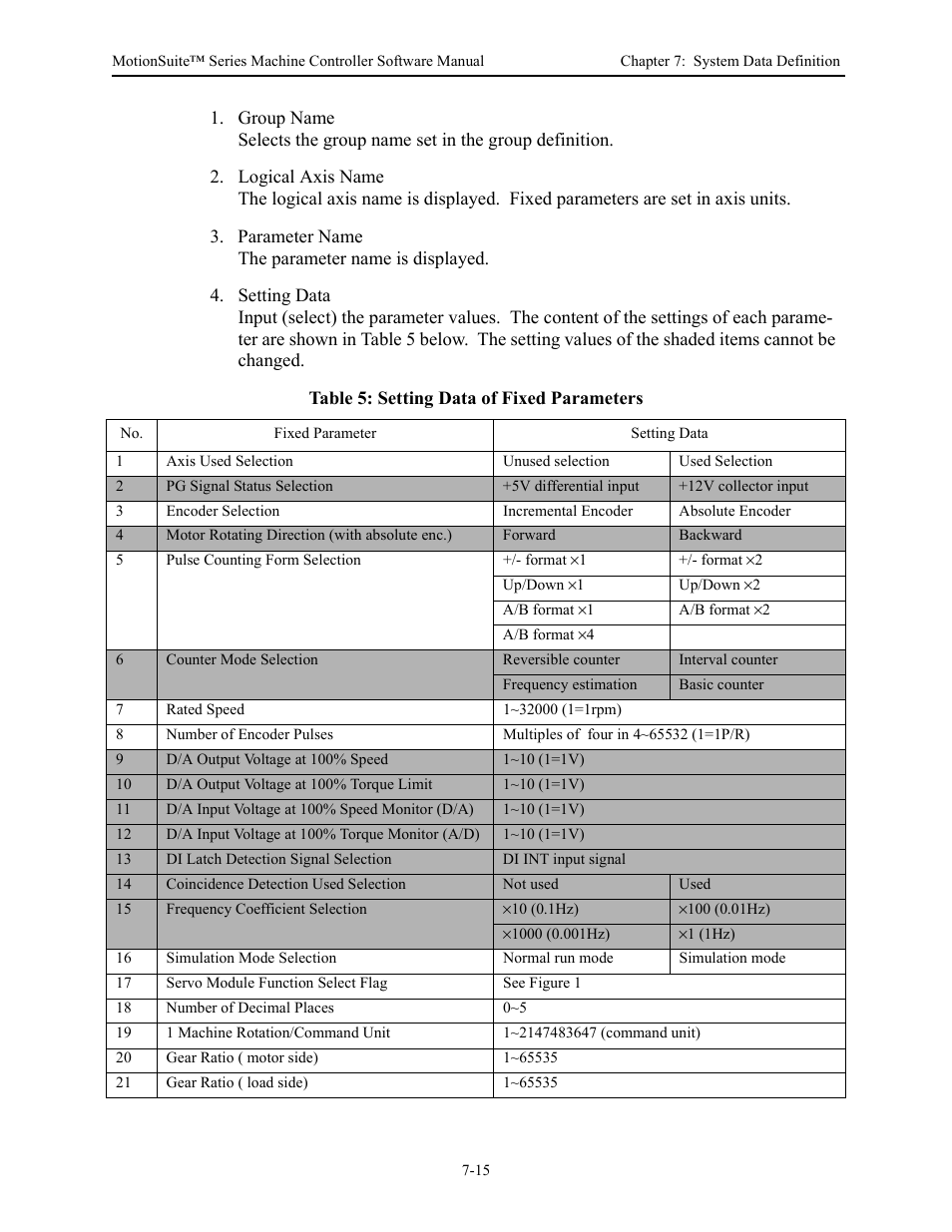 Yaskawa MotionSuite Series Machine Controller Software Manual User Manual | Page 188 / 461