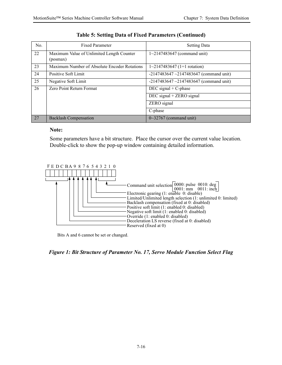 Yaskawa MotionSuite Series Machine Controller Software Manual User Manual | Page 189 / 461